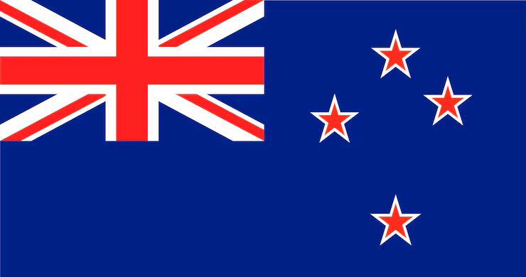 NEW ZEALAND flag